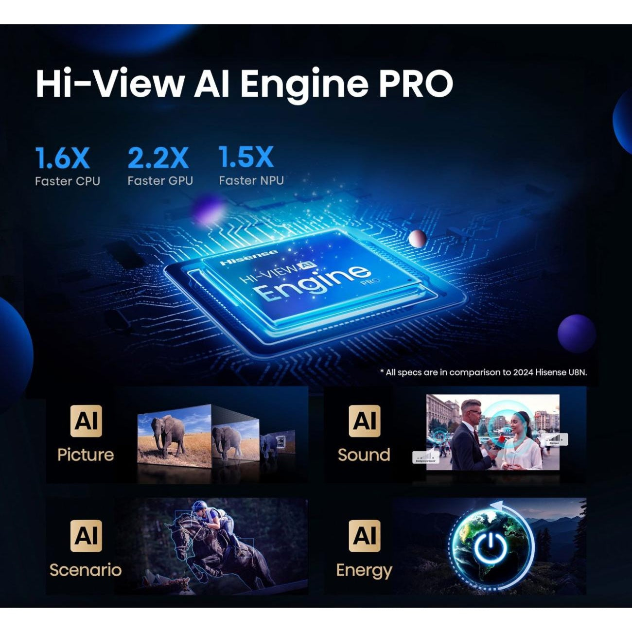 TV Hisense 85U7Q PRO | 85", Mini LED, 4K, VIDAA U9