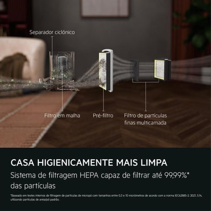 Aspirador sem Saco AEG AL51C1LDB | 1000W, 78dB, HEPA