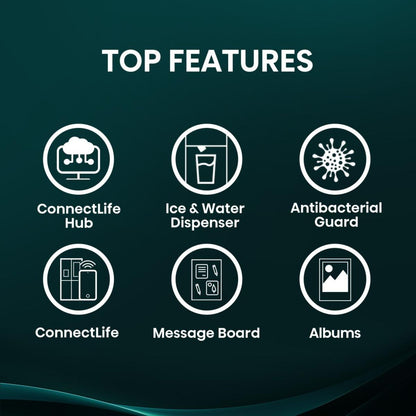 Frigorífico Americano Hisense RS9P628GPFE | 614L, Classe E, Preto