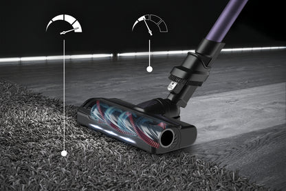Aspirador Vertical Rowenta RH 2039wo | 18V, 45 min autonomia, 0.4L