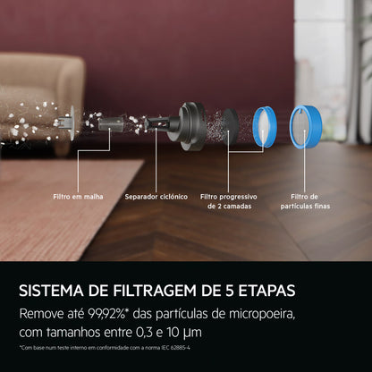 Aspirador Vertical AEG AP61CB21SH | 85W, 40min