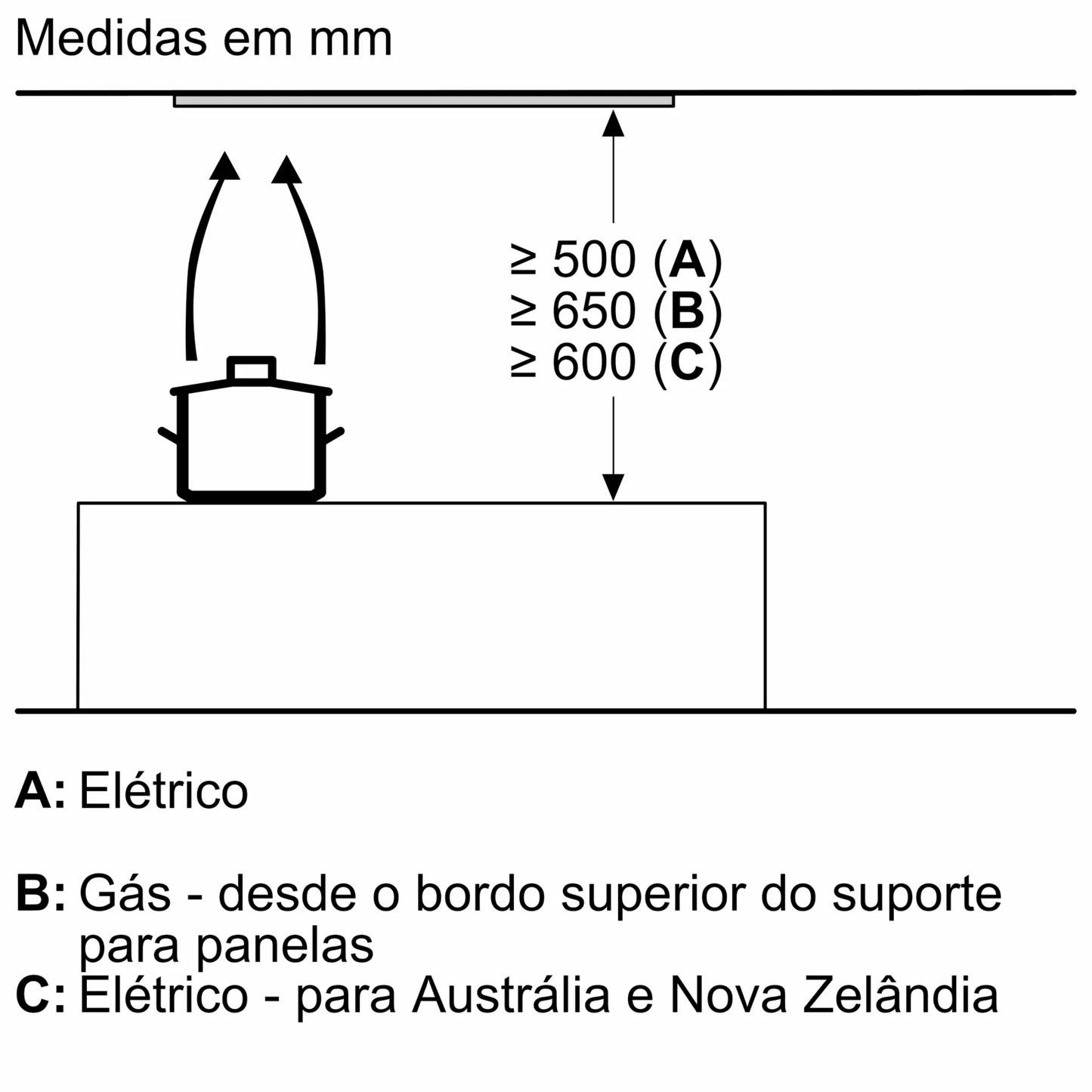 Exaustor Integrável Balay 3BF356EX | 740 m³/h, Classe B, Inox