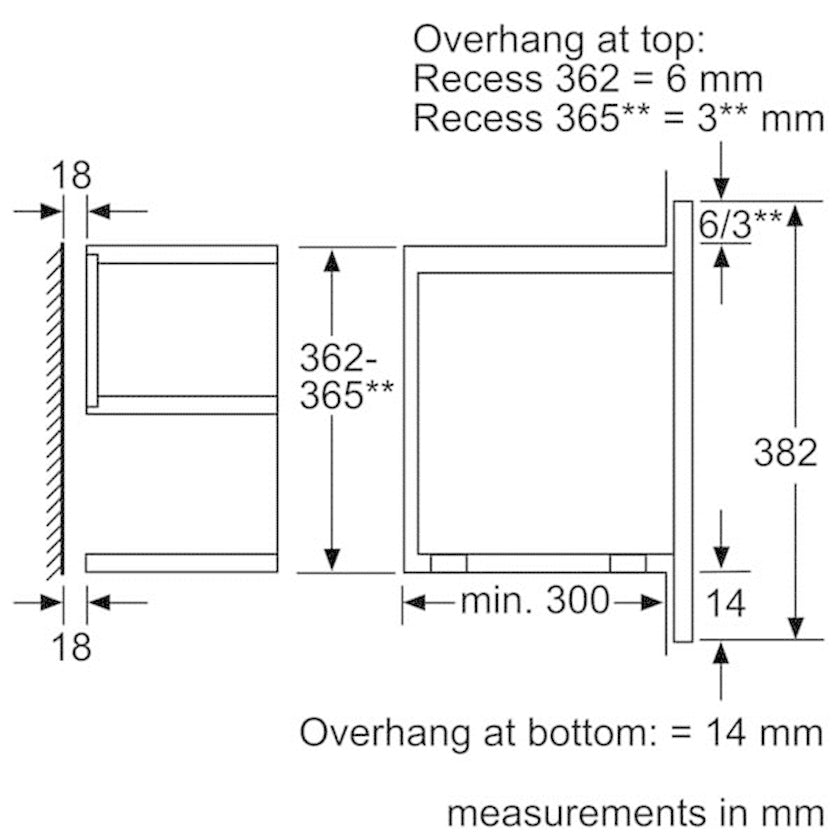Micro Ondas Encastre Bosch BFL-634-GW-1 | 21L, 900W