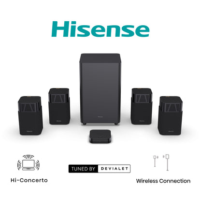 Colunas Hisense Flex ht Saturn | 720W, 4.1.2, Dolby Atmos