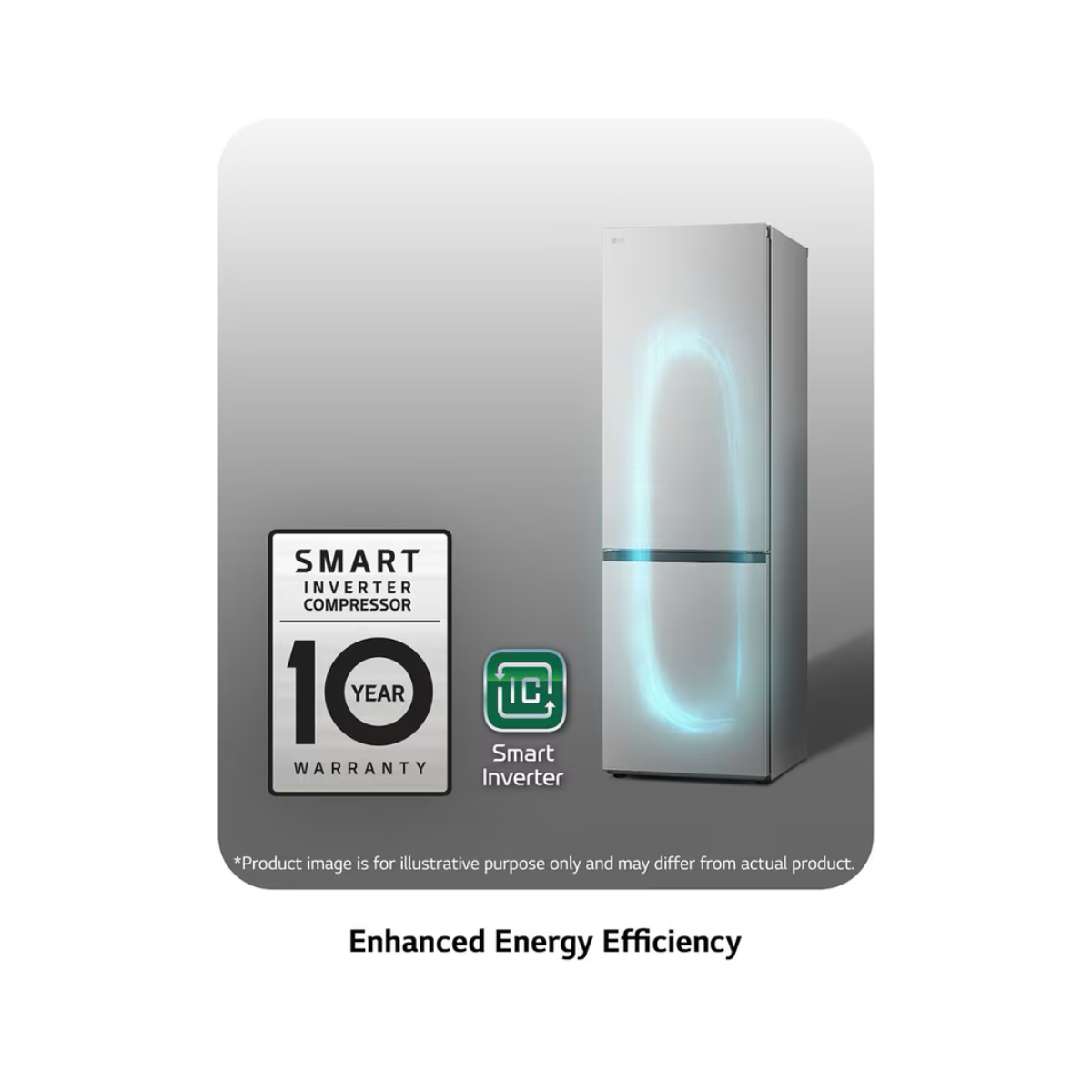 Frigorífico Combinado LG GBV3100CPY | 344L, No Frost, Classe C