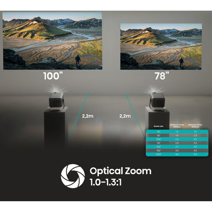 Projetor Laser Hisense M2 Pro | 4K UHD, 1300lm, DLP