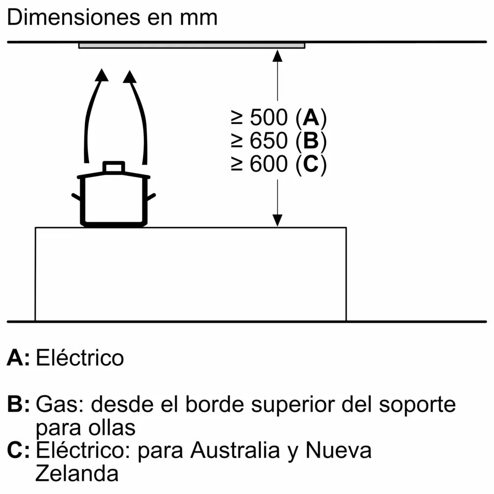 Exaustor Integrável Bosch DLN88PC60 | 780 m³/h, A++, 86cm