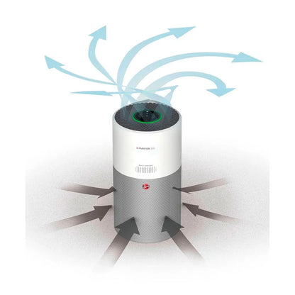 Outlet | Purificador de Ar Hoover HHP30C 011 | Filtro HEPA