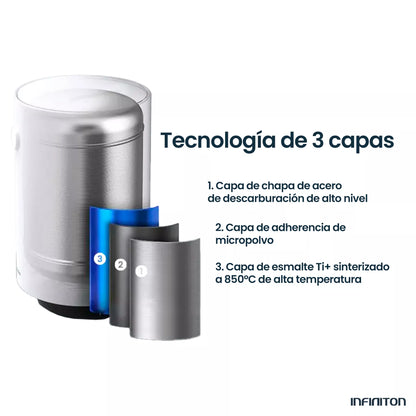 Termoacumulador Elétrico Infiniton CAS2OV50D | 50L, 2000W, Vertical