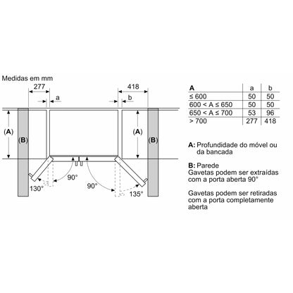 Frigorífico Americano Bosch KAD93AIDP | 562L, Classe D, NoFrost