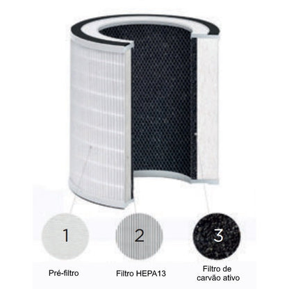 Purificador de Ar Sogo AIRSS21710 | 250m³/h, 3 Modos, 3 Camadas