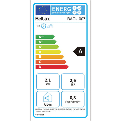 Ar Condicionado Portátil Beltax BAC1007 | 7000BTU, Desumidificador, LED