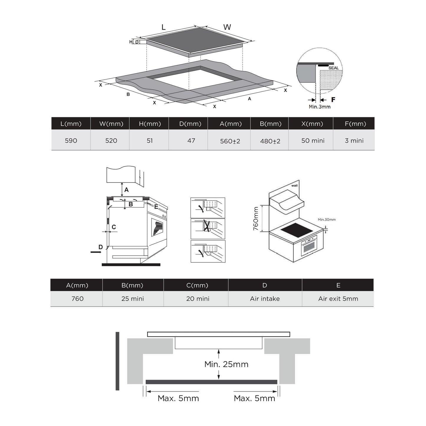 Placa de Vitrocerâmica Vox EBC400DBR2 | 4 Zonas, Touch