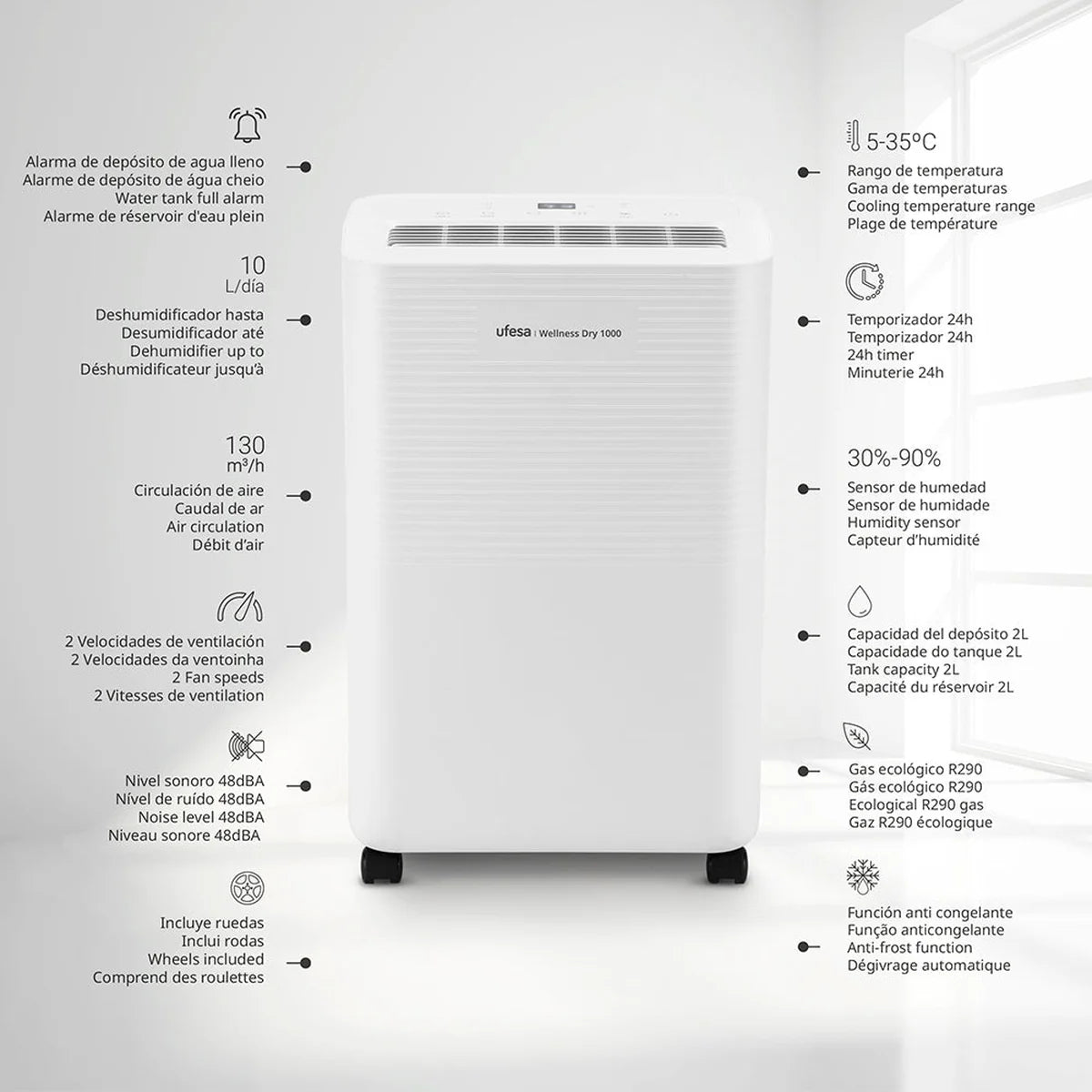 Desumidificador UFESA Wellness Dry 1000 | 10L/dia, 2L, 24h